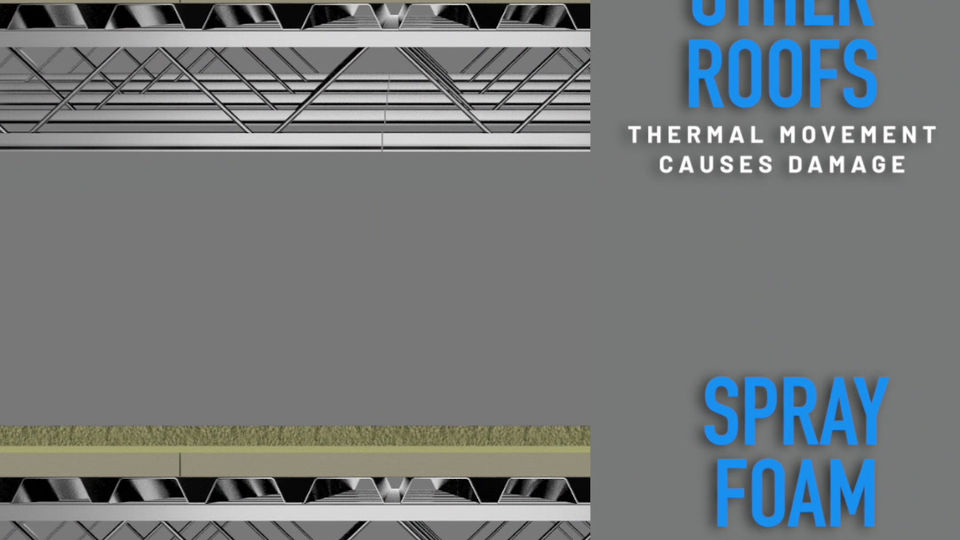 spraytech animation 2